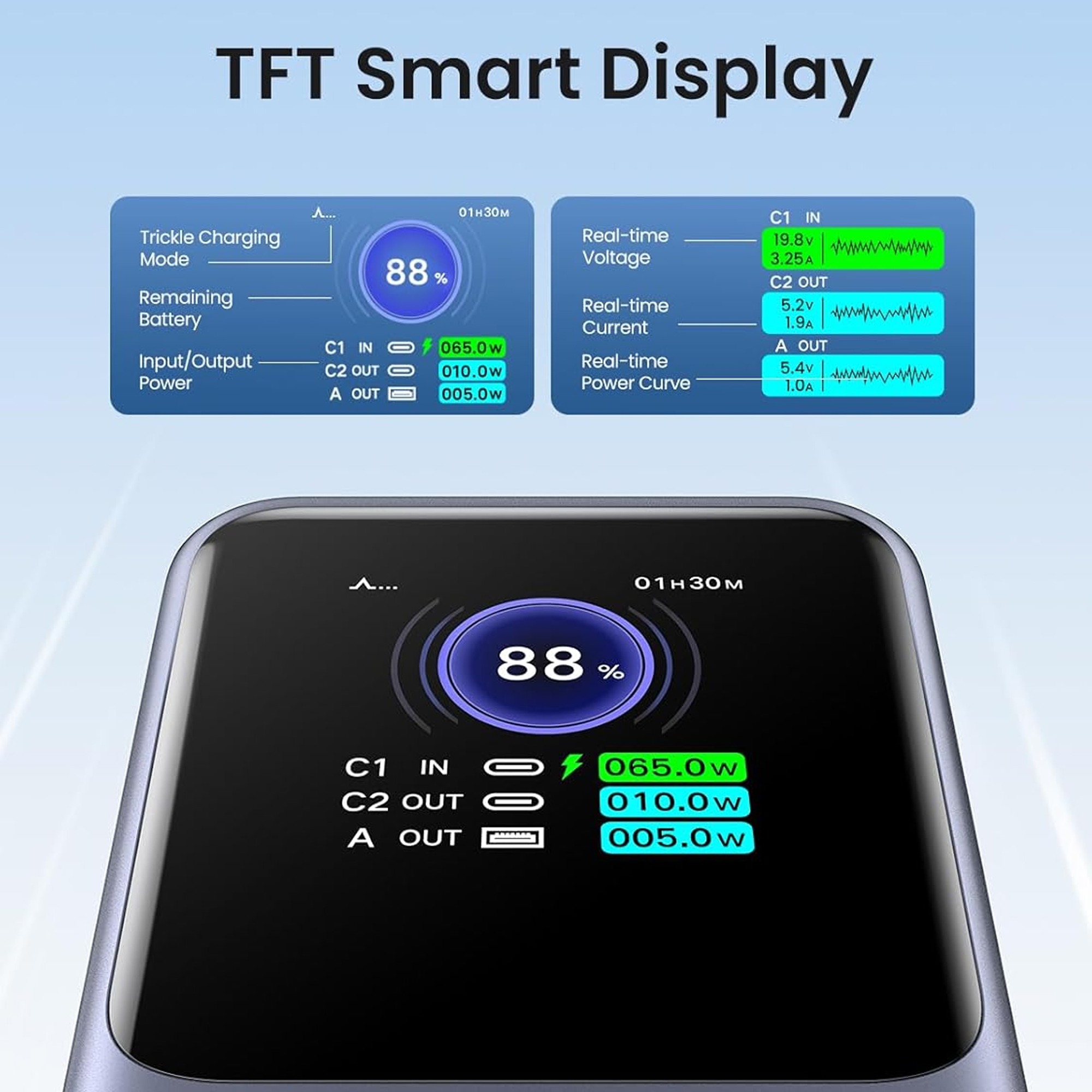 Power Bank 25000mAh 200W - الصورة 4