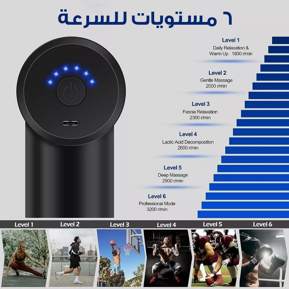 جهاز  تدليك الانسجة,ضمان عامين - الصورة 3