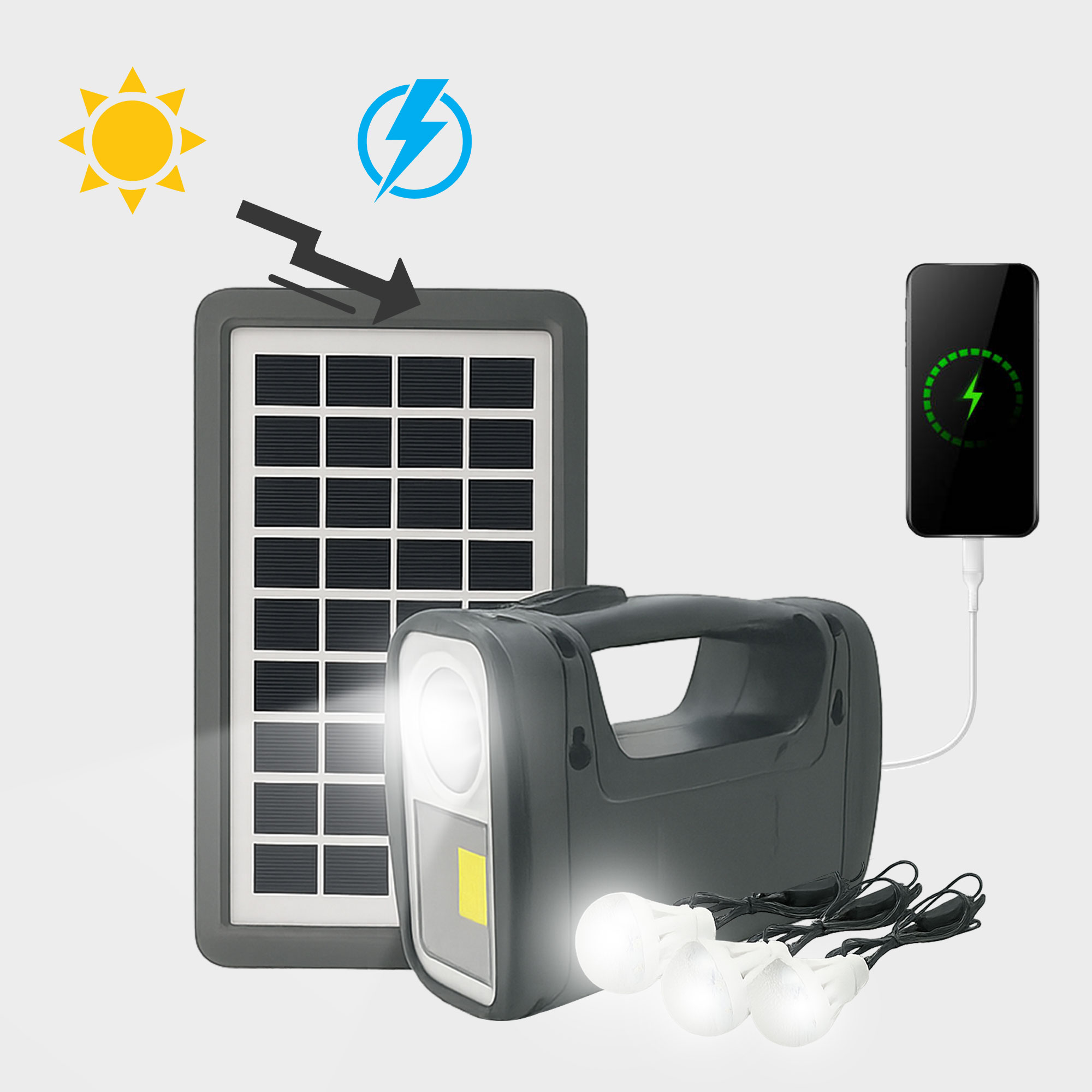 محطة شحن صغيرة - الصورة 7