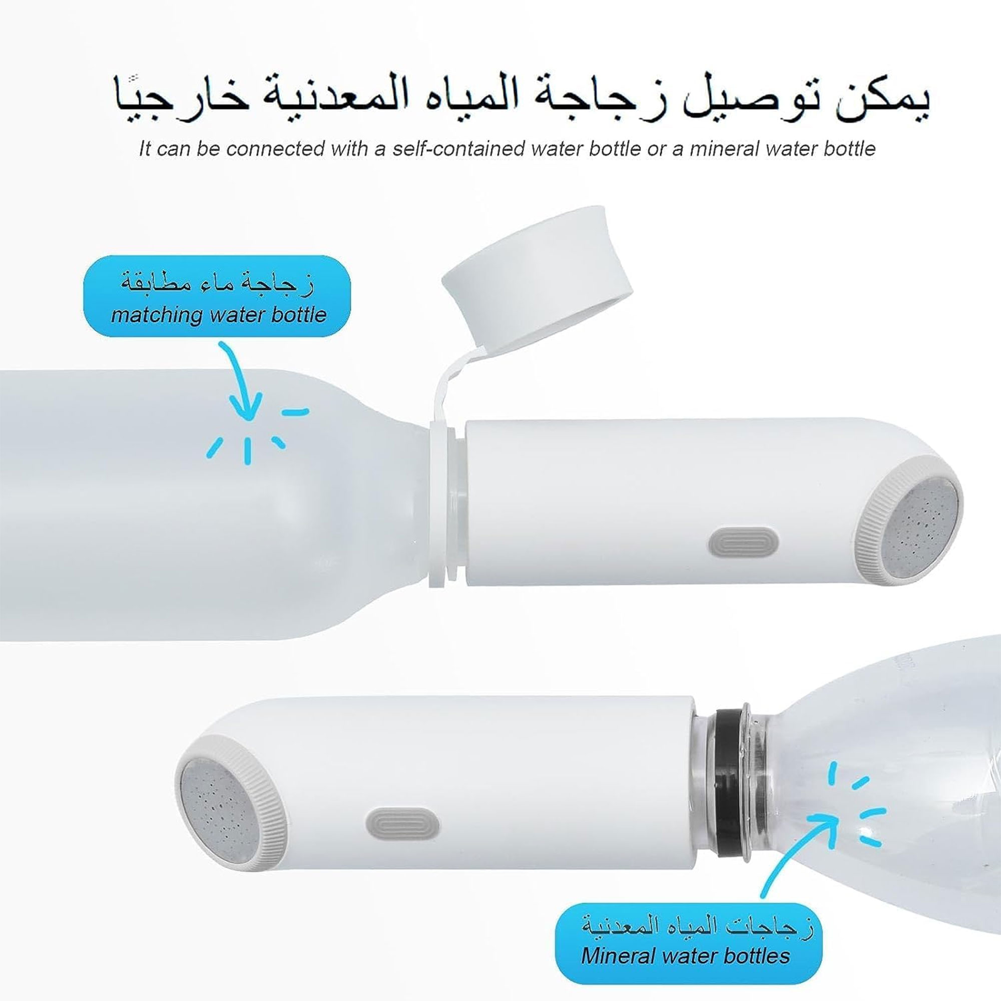 شطاف محمول قابل لإعادة الشحن للسفر - الصورة 2