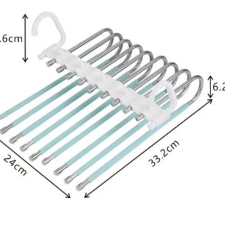 • علاقة متعددة الوظائف
